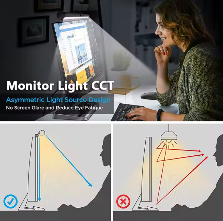Eye Protector Monitor Light
