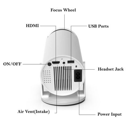 Portable Outdoor Projector